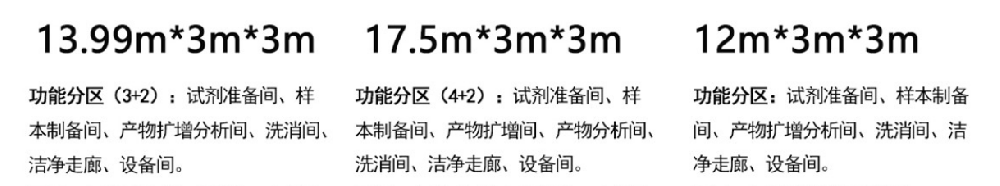 移動(dòng)PCR實(shí)驗(yàn)室主要有哪些特點(diǎn)